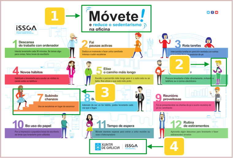 A imaxe representa un cartel de promoción da saúde para persoas adultas