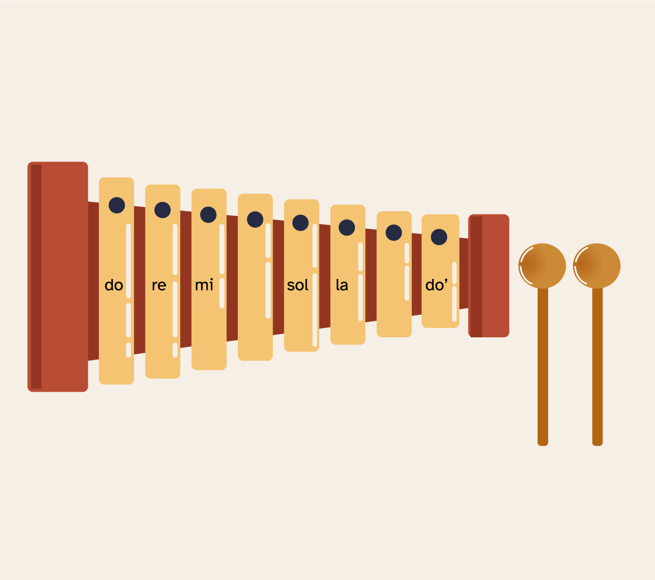 Xilófono con dúas baquetas á dereita