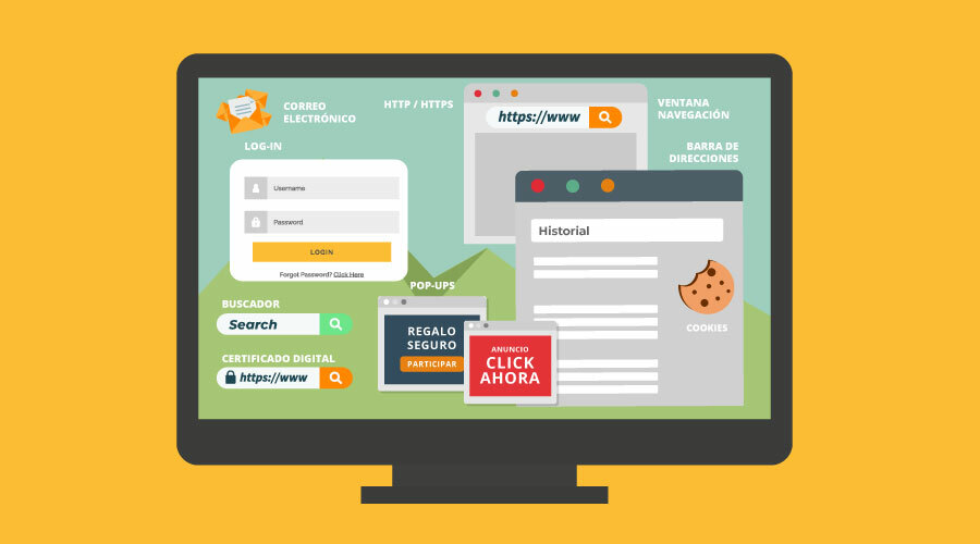 Anuncios, cookies e buscadores Anuncios, cookies e buscadores