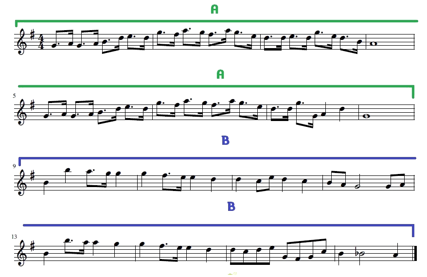 Binaria 2 frases, A, B