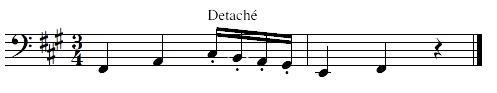 detaché picado nas semicorcheas coa palabra Detaché na parte superior do pentagrama