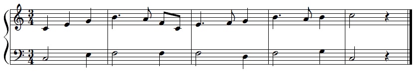 partitura