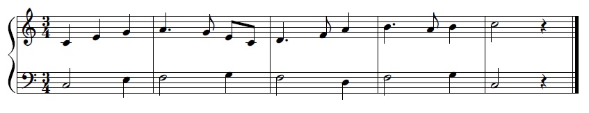 partitura