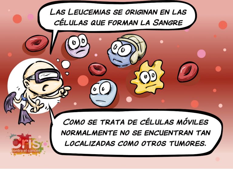 Apoio visual, viñeta sobre a leucemia