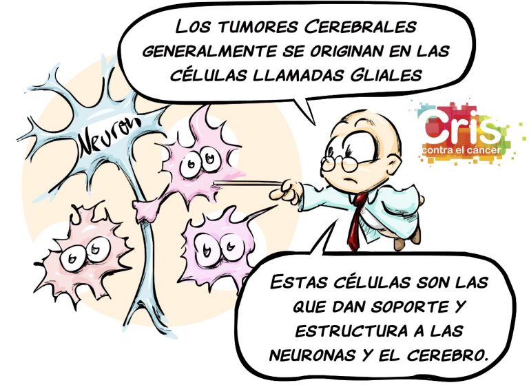 Apoio visual, viñeta sobre o cancro cerebral e da medula espiñal