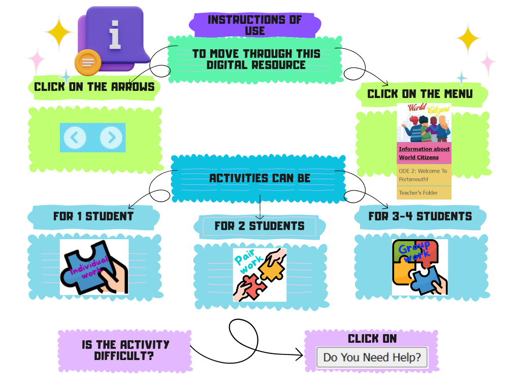 Instructions of Use Exelearning instructions of use