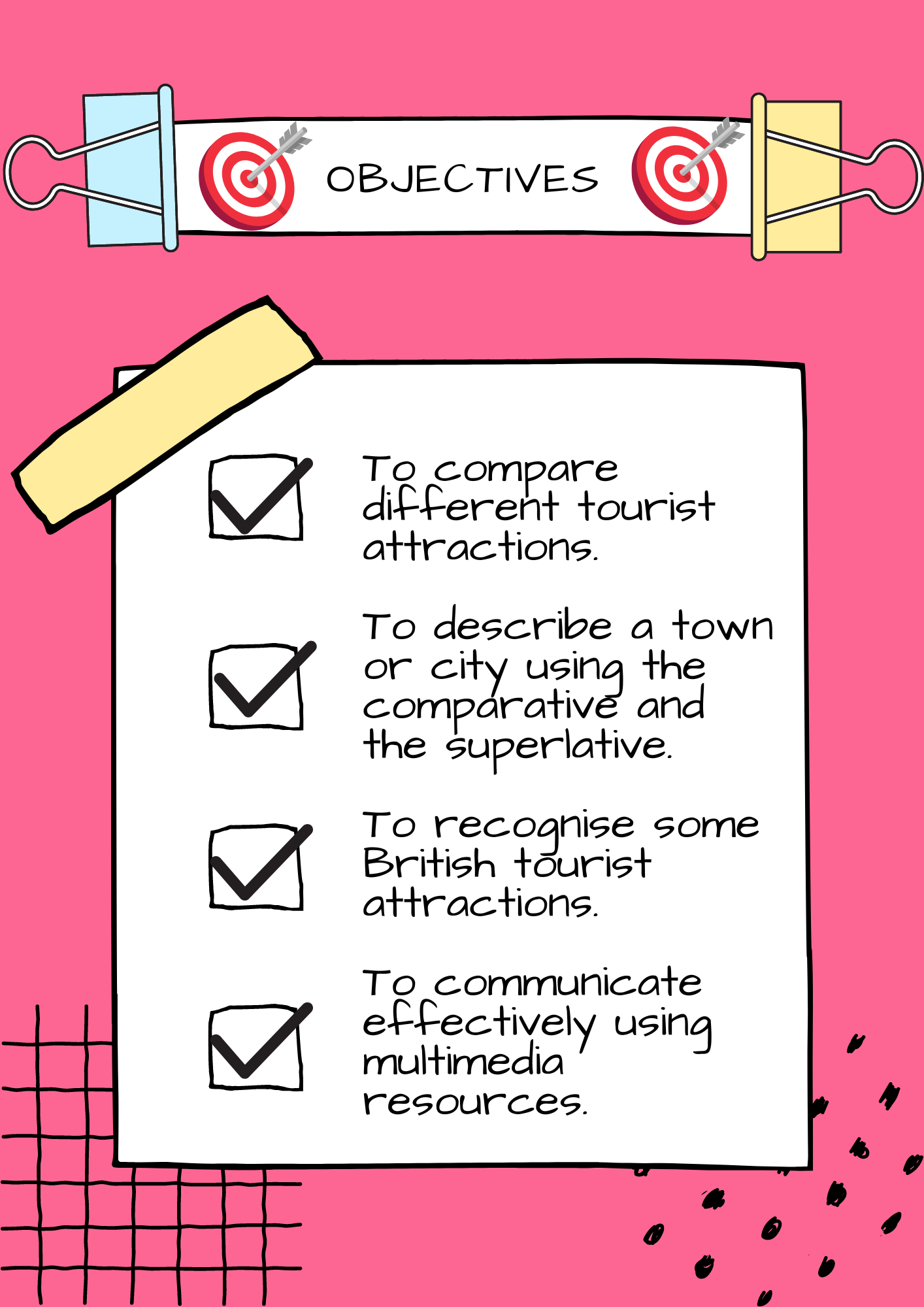 DLO 2 Objectives DLO objectives