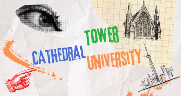 Wordcloud of places in town.