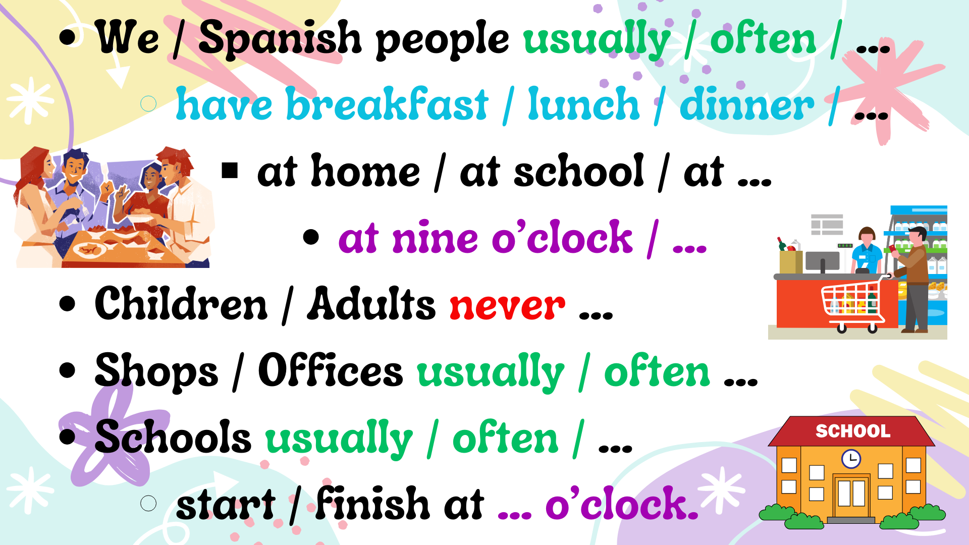 Do You Need Help? English help