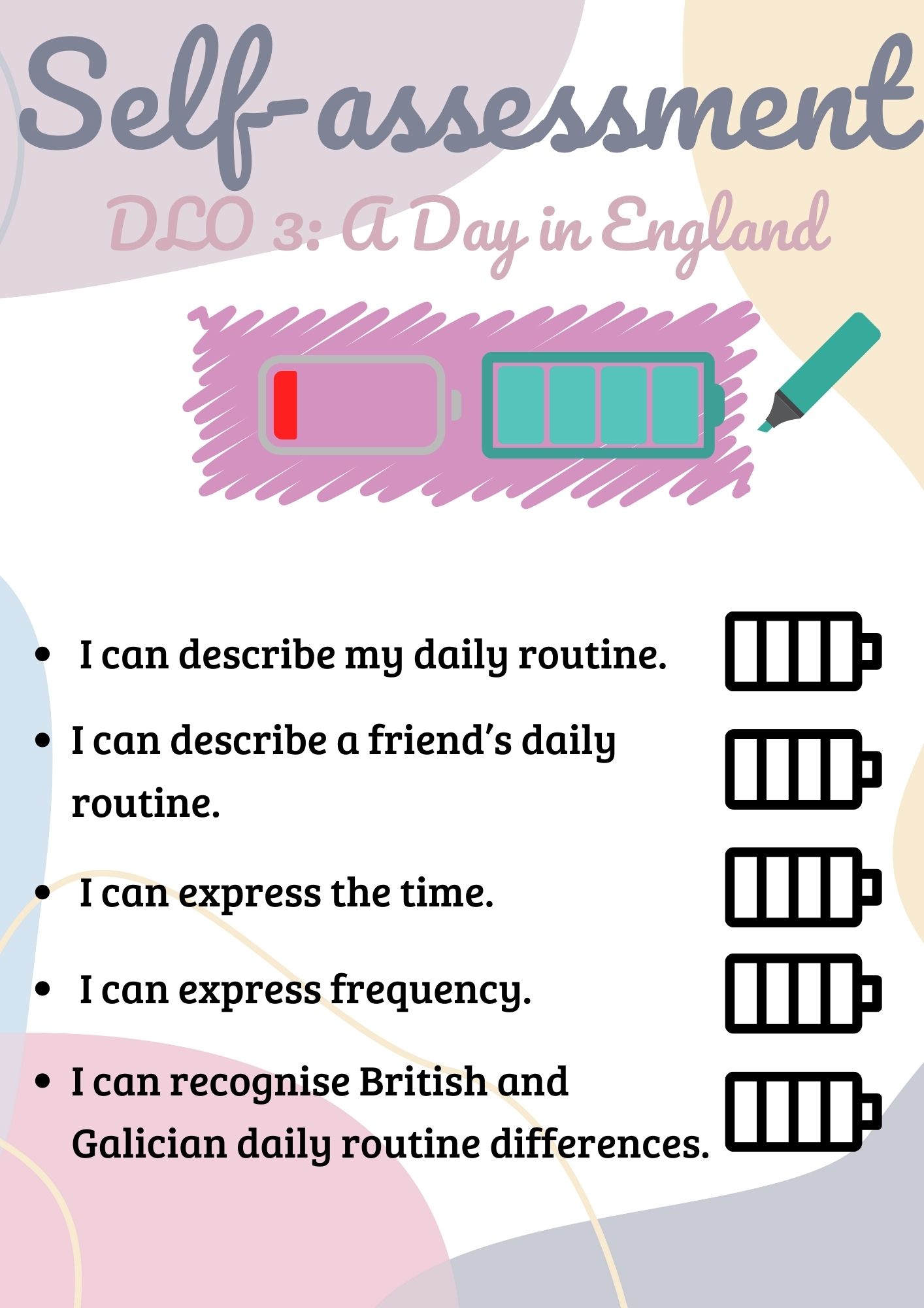 Self-Assessment 1 Self-Assessment