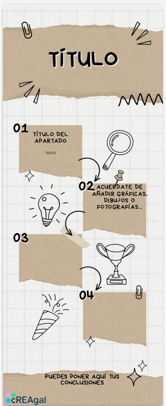 Modelo de infografía 2