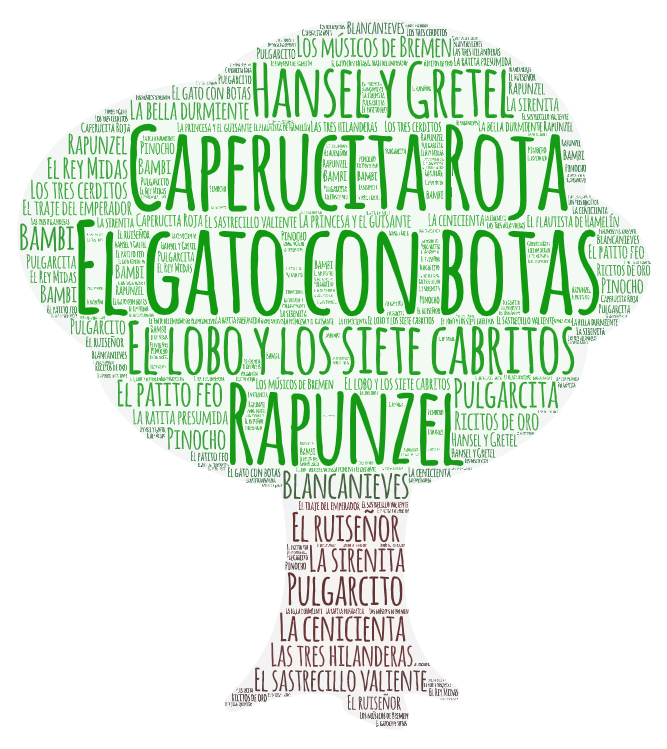 Imagen de un árbol en la que aparecen títulos de muchos cuentos conocidos
