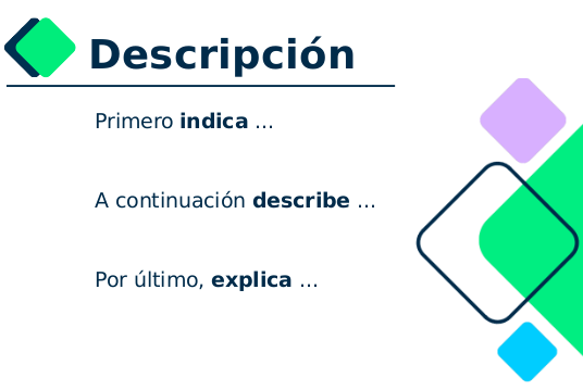 Descripción de un personaje Infografía en la que se recoge un guión de ayuda para describir un personaje