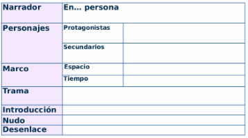 Tabla Gavi, la gaviota