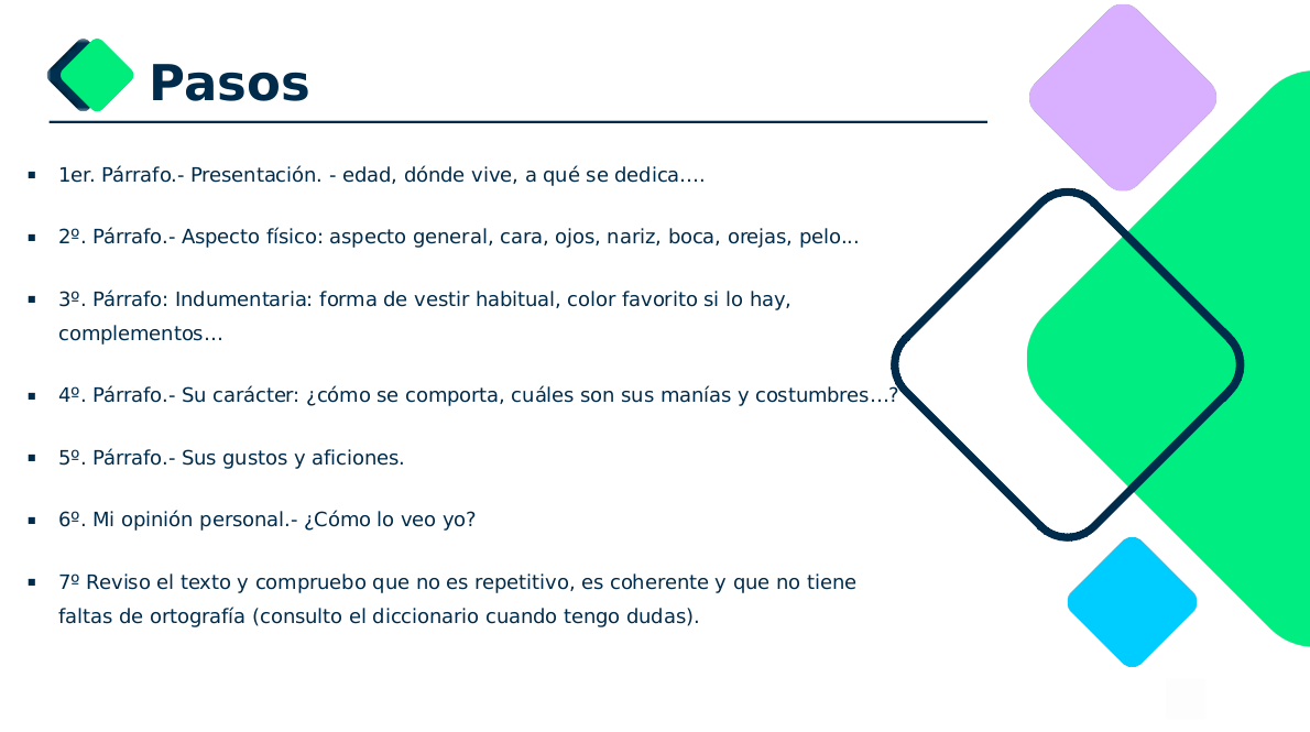 Pasos para la descripción