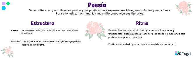 Poesía