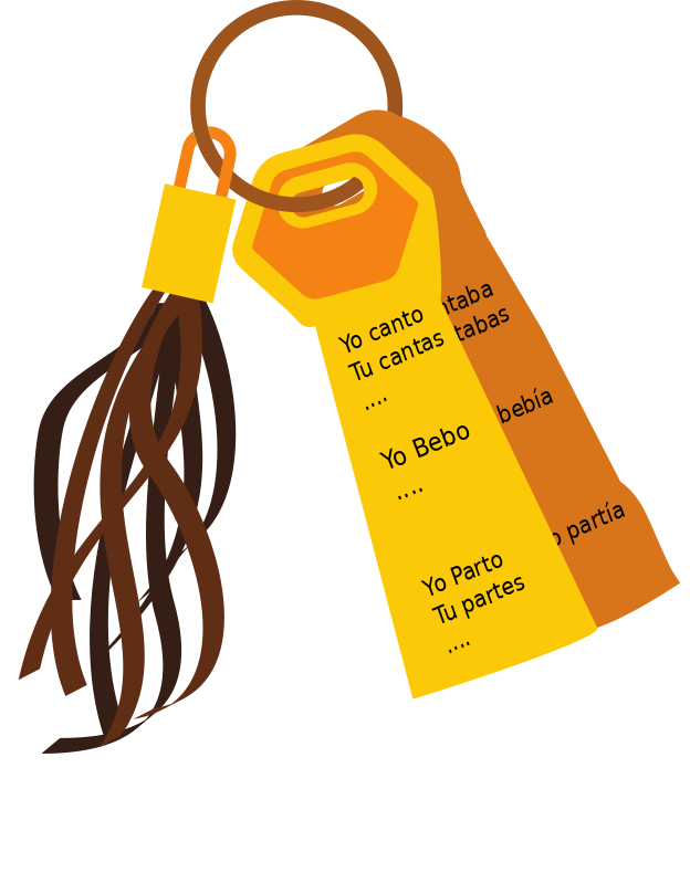 Argolla con dos tarjetas de verbos