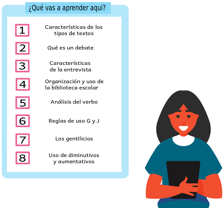 Lista de lo que se va a aprender