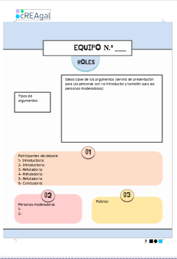 Esquema de roles