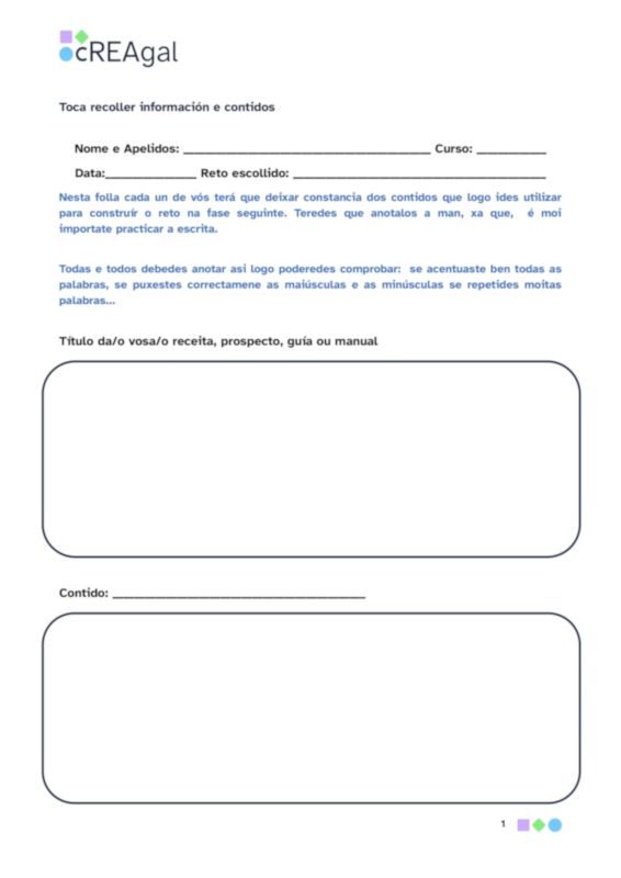 Modelo de recollida de contidos