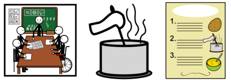 Pictograma cabeceira receita da aula