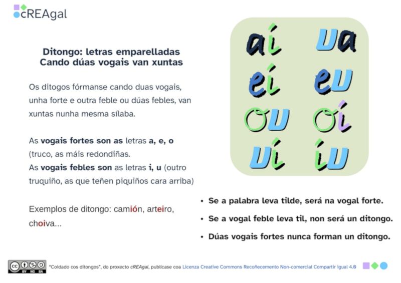Coidado cos ditongos