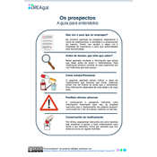 Prospecto de actuación.