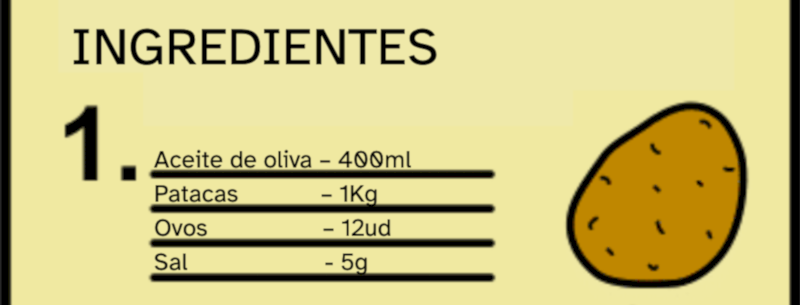 Pictogram dos ingredientes dunha receita