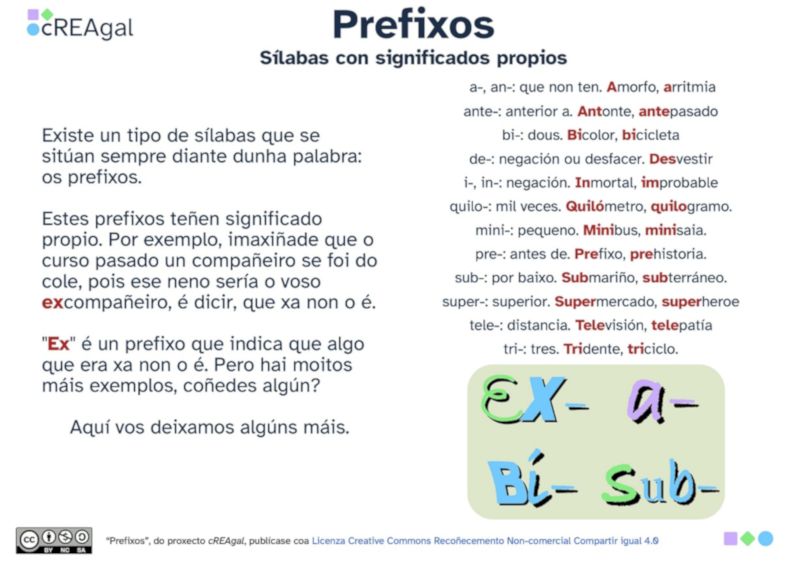 Prefixos