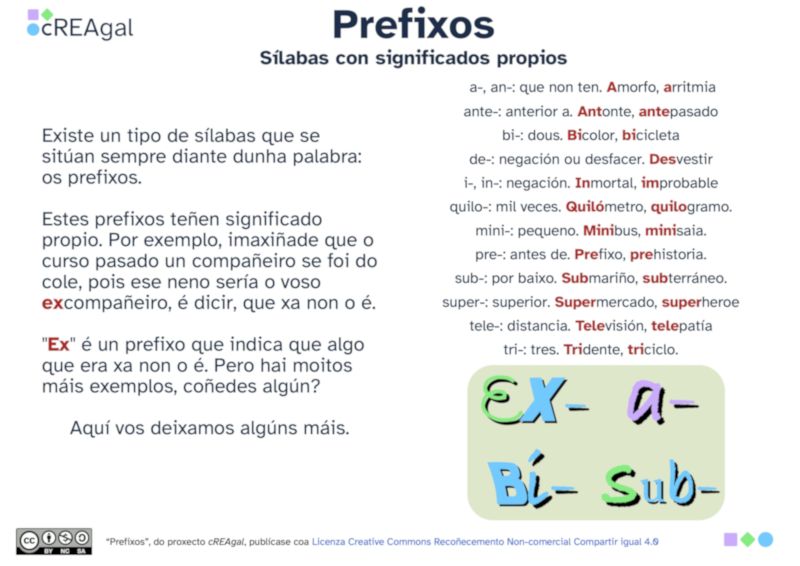 Prefixos