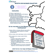 Receita dos bloques dialectais