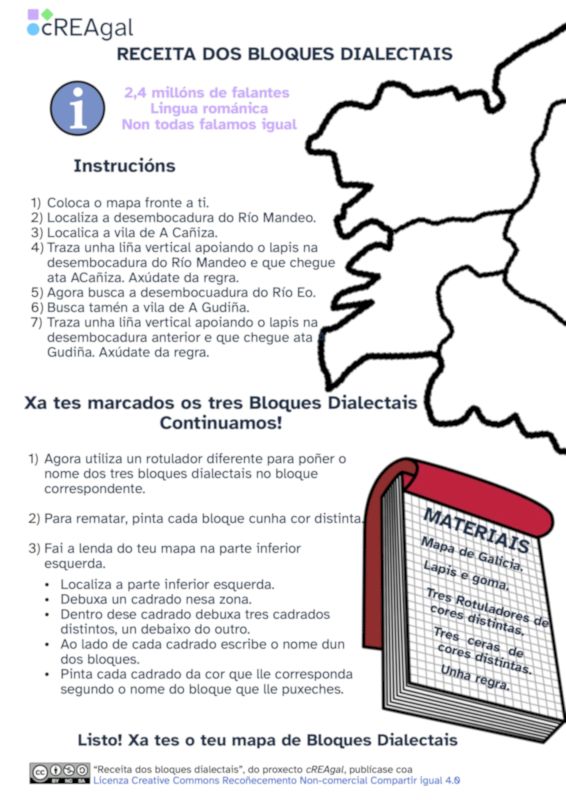 Receita dos bloques dialectais