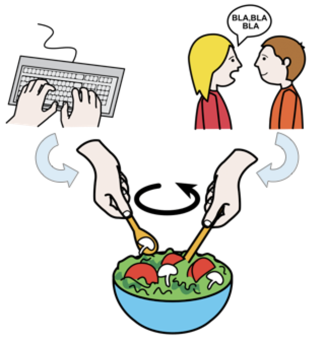 Unhas mans removendo unha ensalada, enriba dunha delas hai unnhas mans escribindo nun teclado, enriba das outras hai dúas persoas falando