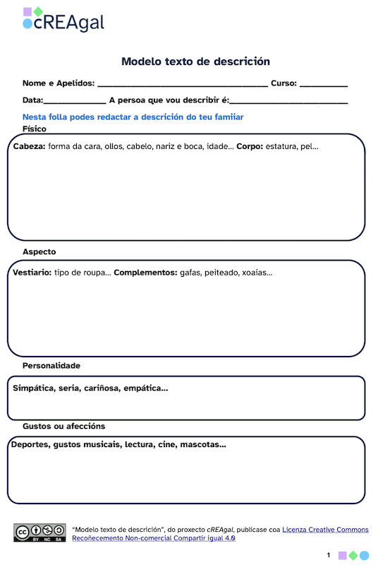 Descrición dun familiar