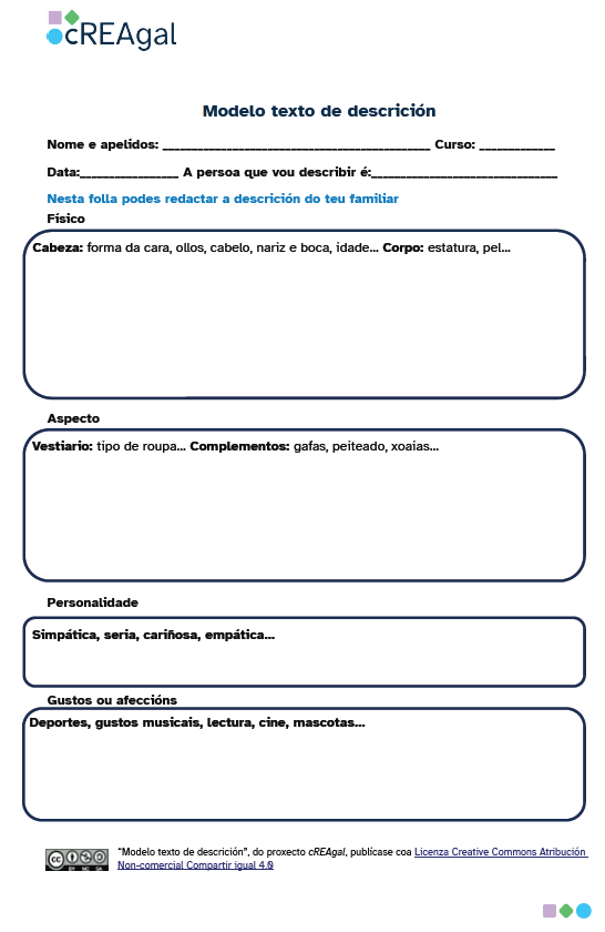 Descrición dun familiar