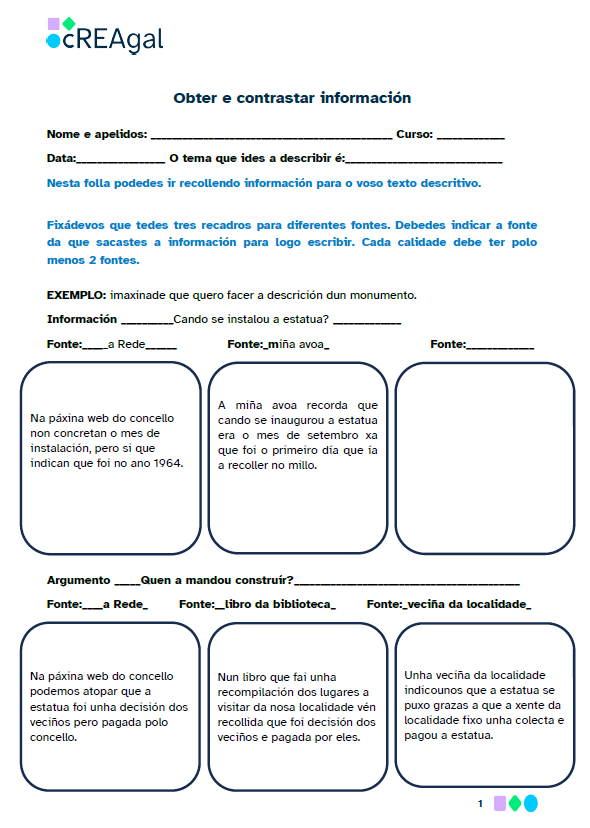Modelo de obter e contrastar información