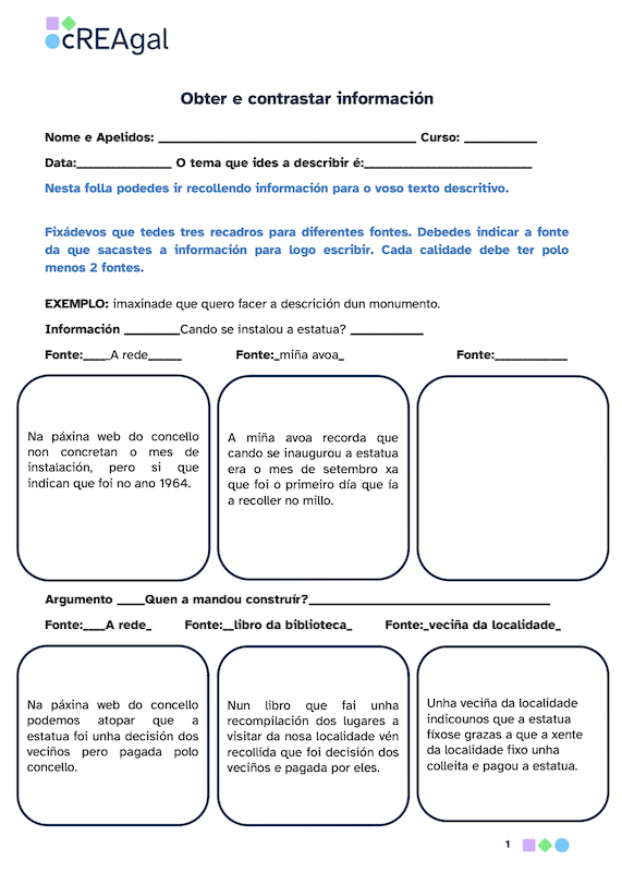 Modelo de obter e contrastar información