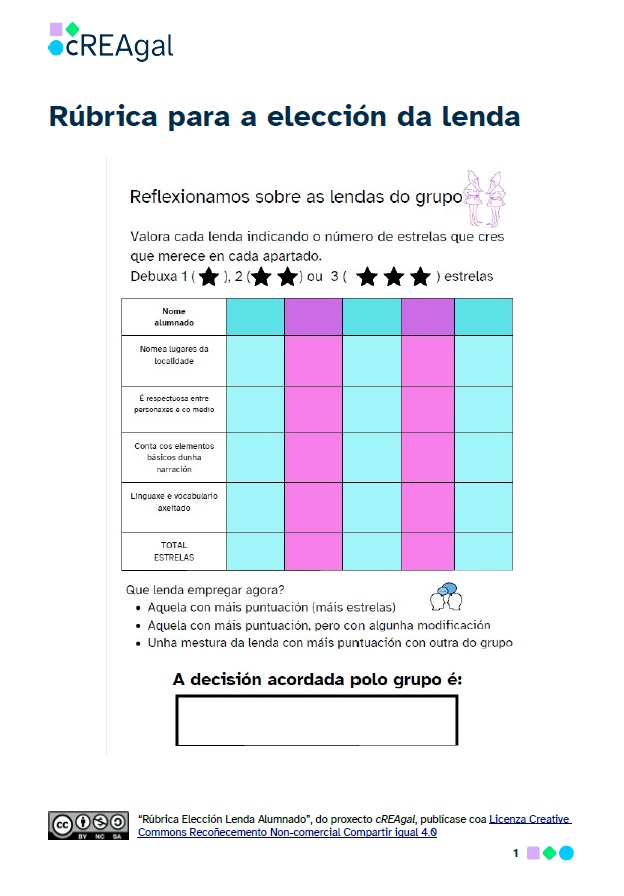 Rúbrica elección lenda