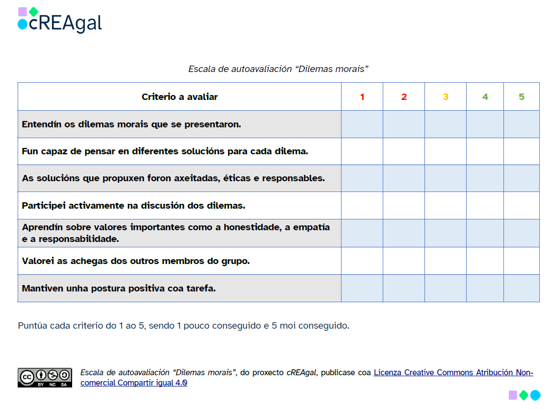 Escala de autoavaliación de Dilemas Morais