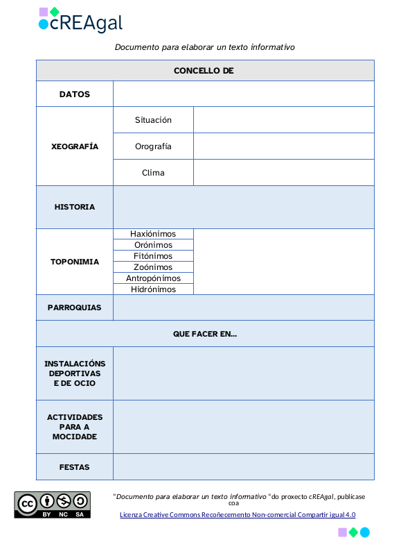 Imaxe do documento base para elaborar un texto informativo