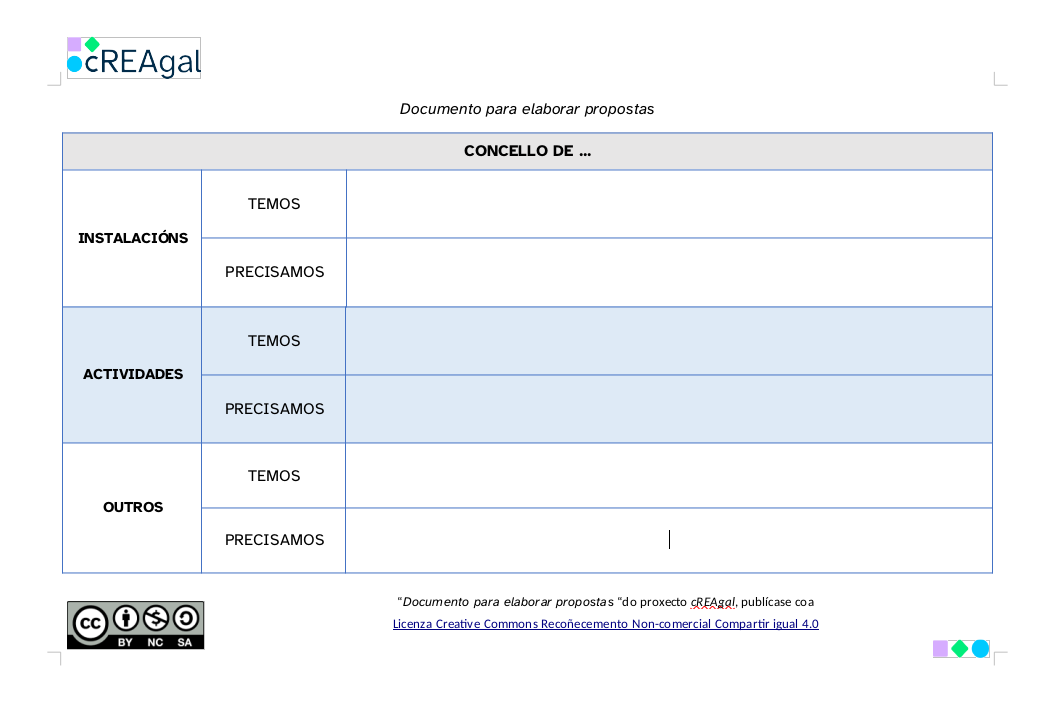 Táboa para recoller propostas