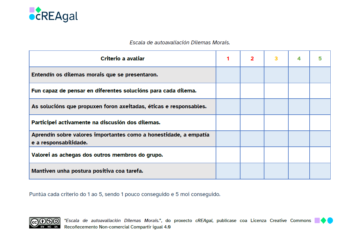 Escala de autoavaliación de Dilemas Morais