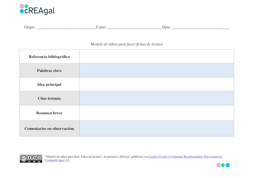 Modelo de táboa para fichas de lectura
