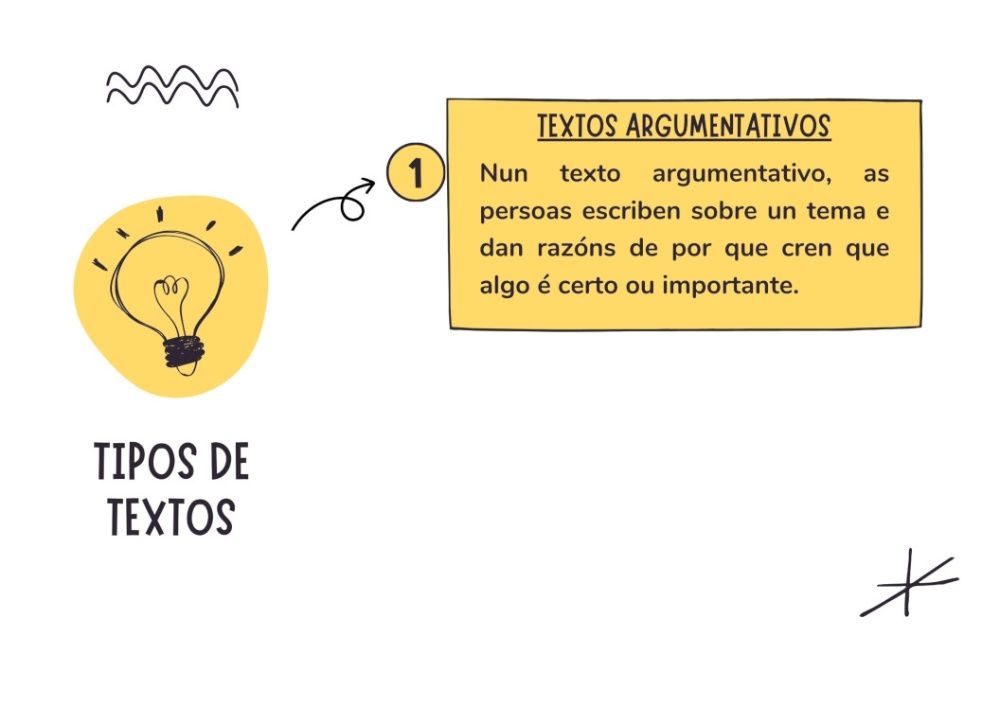 Texto argumentativo