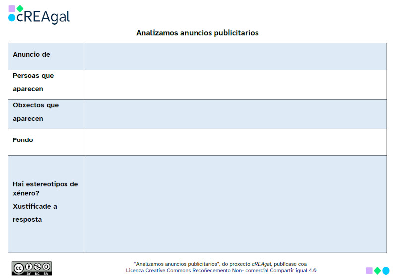 Taboa para recoller datos de anuncios publicitarios