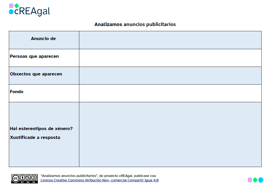 Taboa para recoller datos de anuncios publicitarios