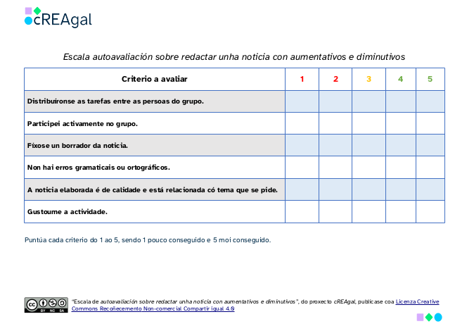 Escala de autoavalición sobre redactar unha noticia