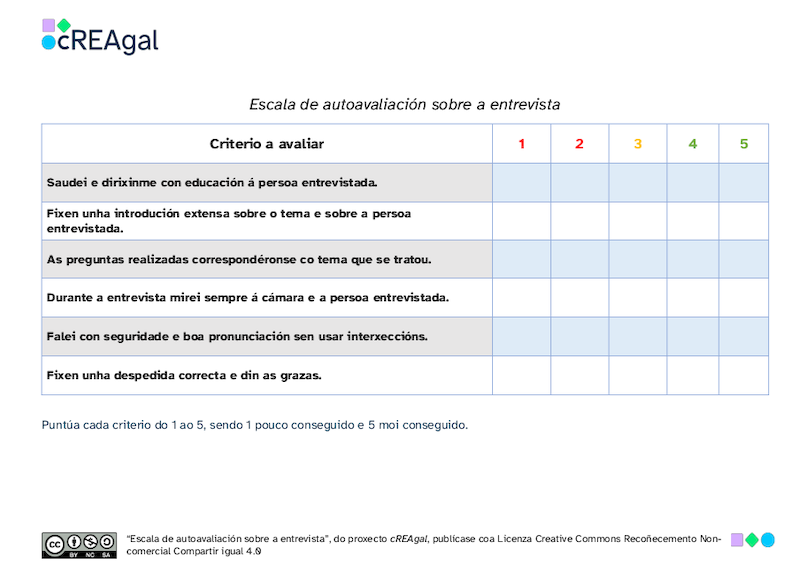 escala de autoavaliacion para unha entrevista_entrevista