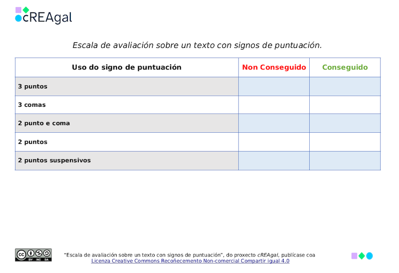 Escala para valorar a actividade de escribir un texto con signos de puntuación