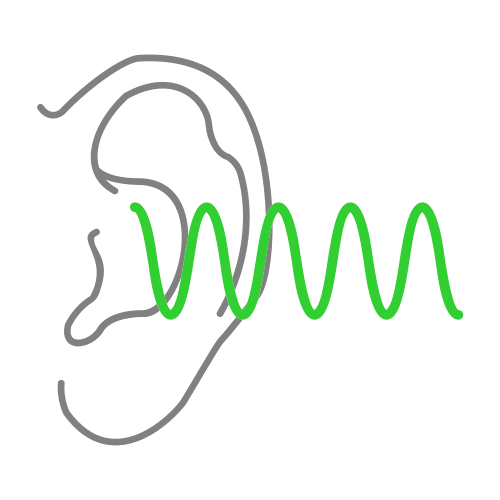 Pictograma que representa un son.